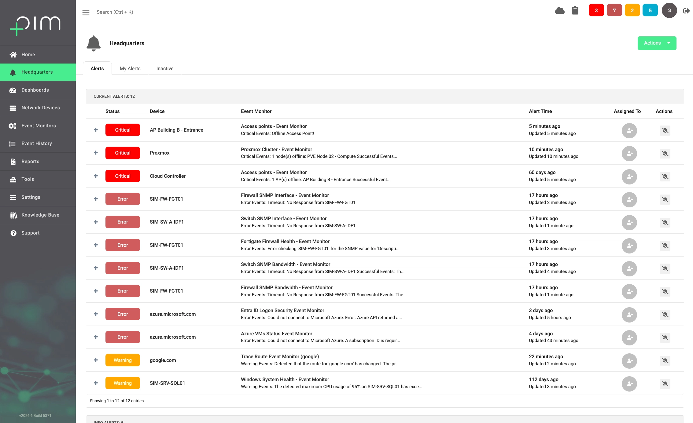 PIM+ Monitoring screenshot 1 van 12